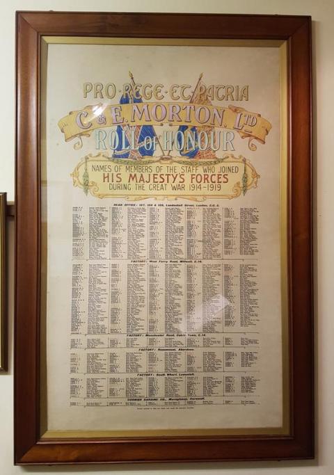 C & E Morton Ltd Roll of Honour