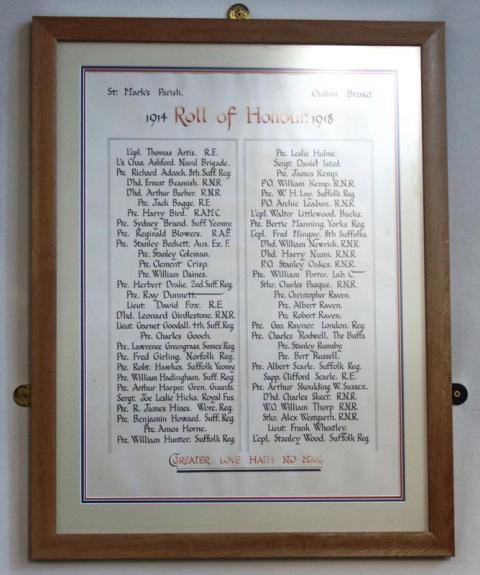 Oulton Broad WW1 Roll Of Honour