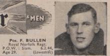 Frank Horace Bullen