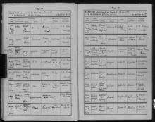 Baptism entry